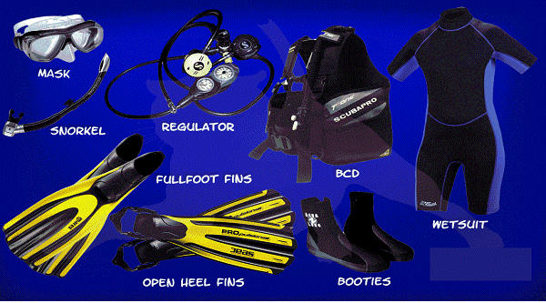 Оборудование для подводного плавания